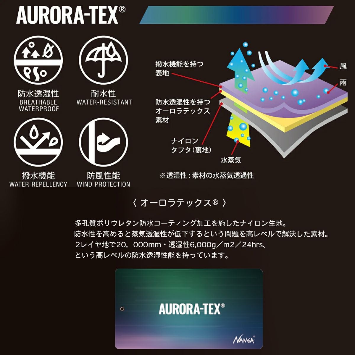 ND2441-1N010-A